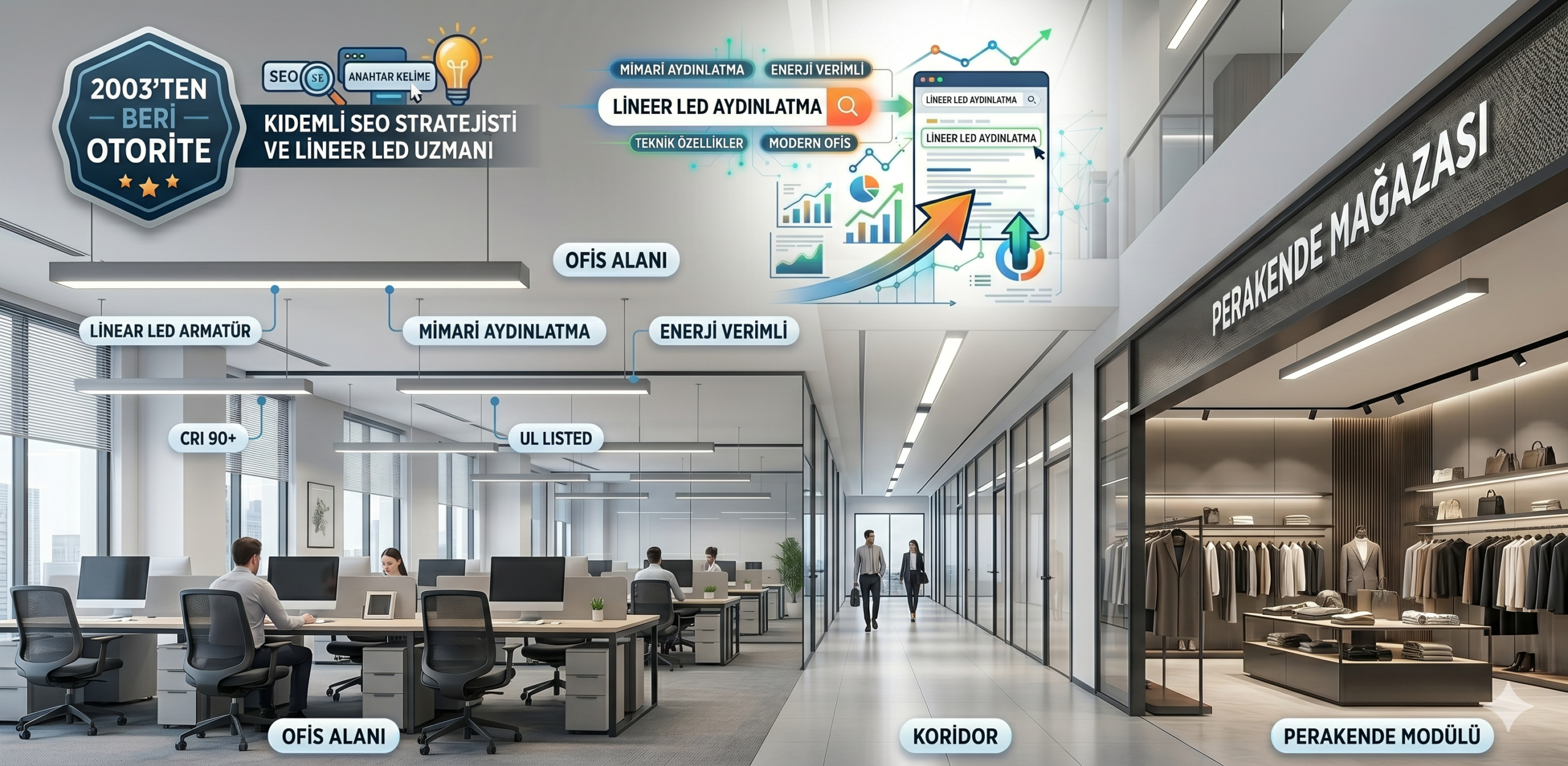 TechnicLight marka, sıva üstü veya sarkıt kullanıma uygun, modern lineer LED aydınlatma armatürü.